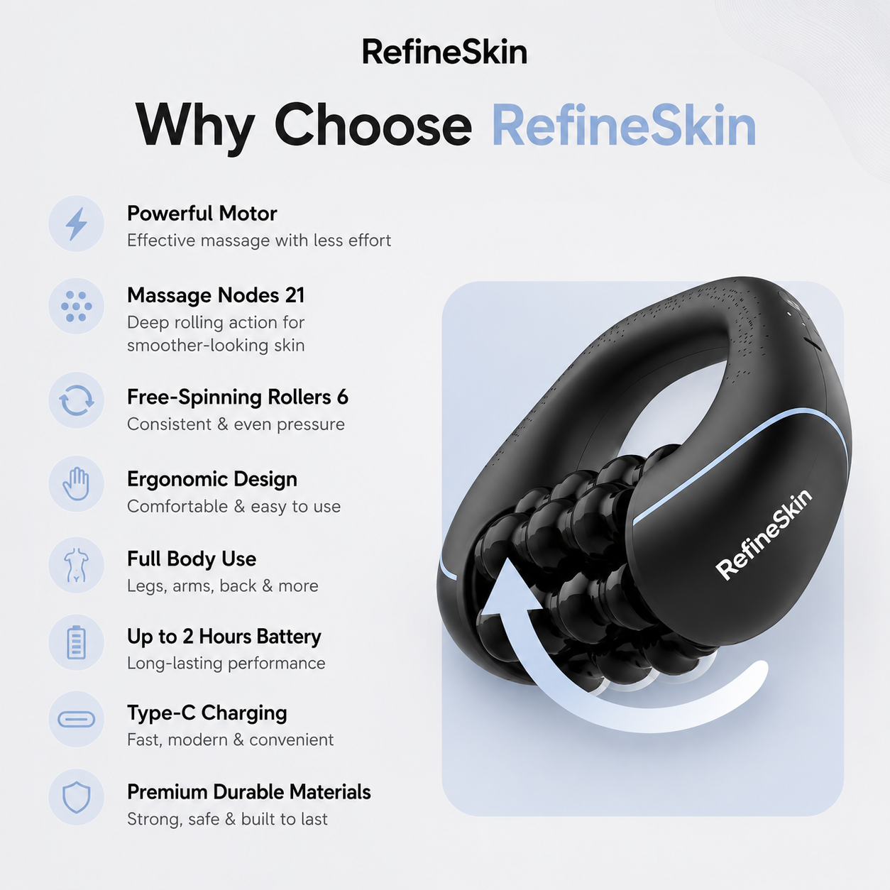 RefineSkin SculptRoll™