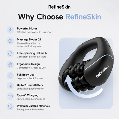RefineSkin SculptRoll™