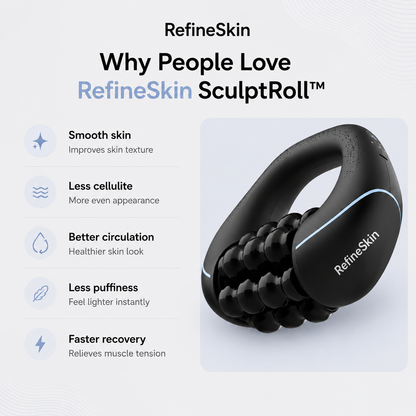 RefineSkin SculptRoll™