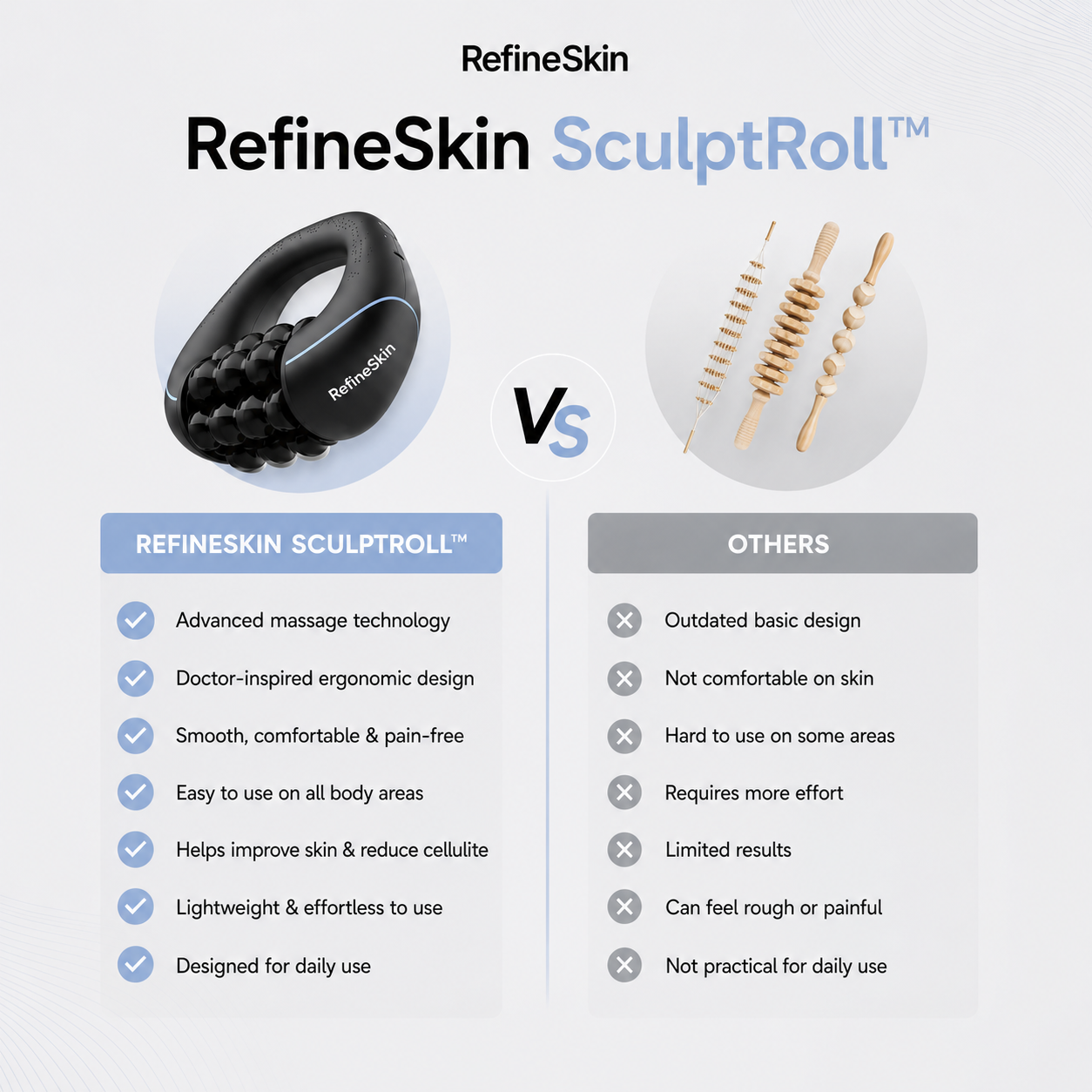 RefineSkin SculptRoll™
